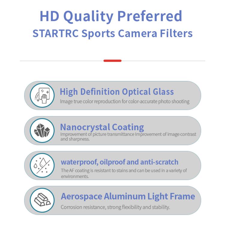 For DJI Mavic 4 Pro STARTRC CPL Lens Filter, CPL