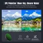 For DJI Osmo Action 6 STARTRC 4 in 1 CPL ND8 ND16 ND32 Camera Lens Filter, For DJI Osmo Action 6