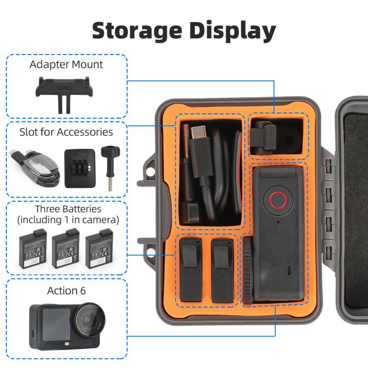 For DJI Osmo Action 6 Sunnylife Mini Travel Box Waterproof Carrying Box Shock-proof Hard Shell, For DJI Osmo Action 6