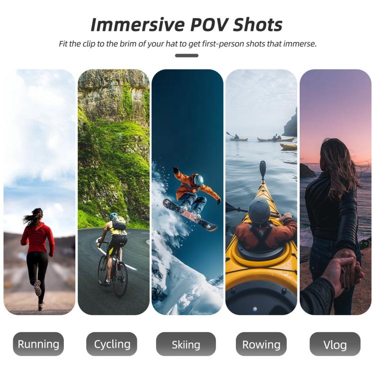 For DJI Osmo Nano Sunnylife Baseball Hat Clip Mount Baseball Cap Clamp Quick Release Mount Camera POV Vlog Holder, ON-J064 Cap Clamp