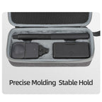 For DJI Osmo 360 Sunnylife Standard Travel Hard Storage Box Expansion Handbag, OS-B030