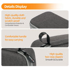 For DJI Osmo 360 Sunnylife Standard Travel Hard Storage Box Expansion Handbag, OS-B030