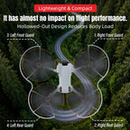For DJI Mini 5 Pro STARTRC Drone Propeller Protective Guard Anti-collision Ring, For DJI Mini 5 Pro