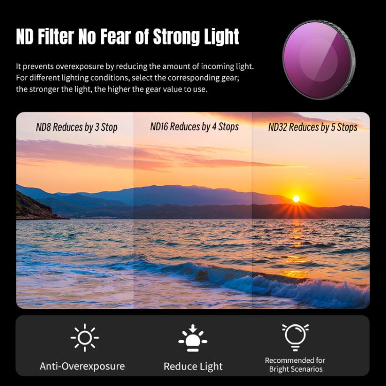 For DJI Osmo Nano STARTRC 4 in 1 ND8 ND16 ND32 CPL Camera Lens Filter, For DJI Osmo Nano