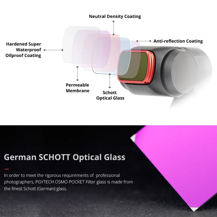 PGYTECH P-18C-010 MRC-UV Profession Diving Color Lens Filter for DJI Osmo Pocket, P-18C-010