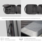 PGYTECH P-HA-031 Waterproof Portable One-shoulder Handbag for DJI Mavic 2, P-HA-031