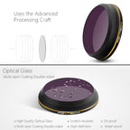 PGYTECH X4S-HD ND32 Gold-edge Lens Filter for DJI Inspire 2 / X4S Gimbal Camera Drone Accessories, ND32