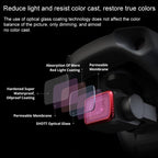 PGYTECH P-16A-032 UV Lens Filter for DJI Mavic Air 2 Drone Accessories, UV Lens