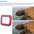 PGYTECH P-16A-032 UV Lens Filter for DJI Mavic Air 2 Drone Accessories, UV Lens