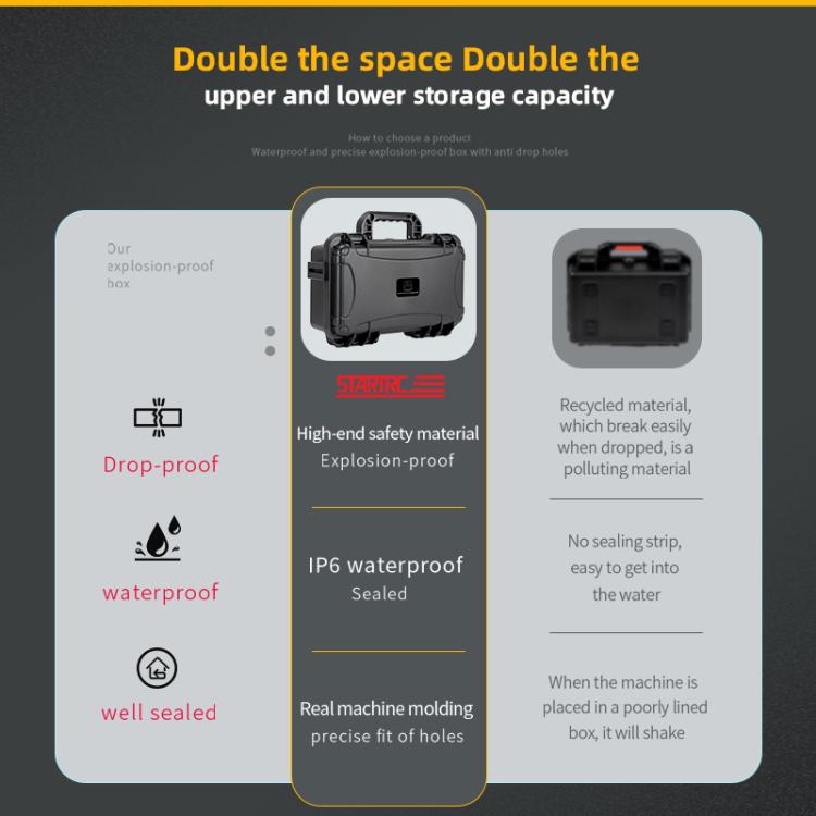For DJI Osmo 360 STARTRC Waterproof EVA ABS Dual-layer Suitcase Storage Box, For DJI Osmo 360