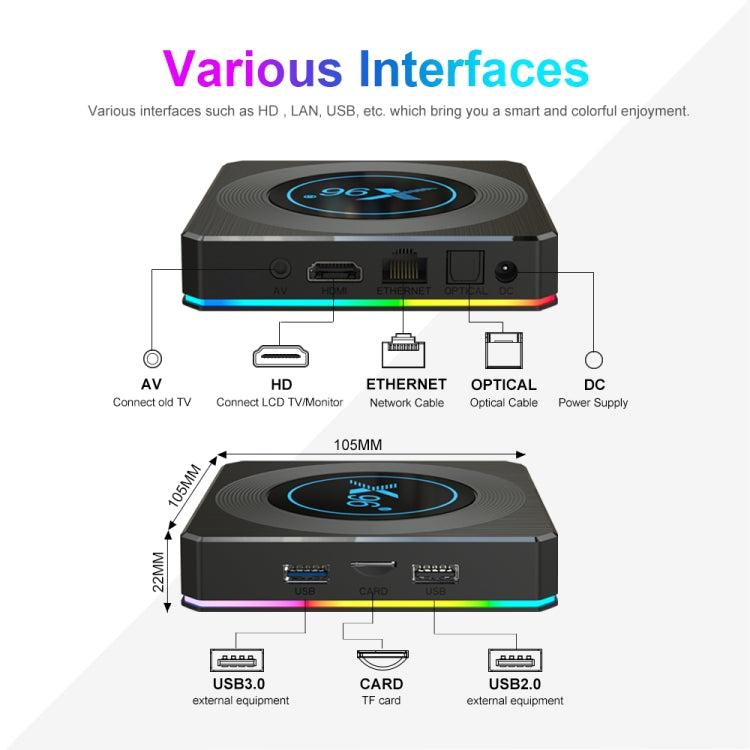 X96 X4 8K Smart TV BOX Android 11.0 Media Player with Remote Control, Amlogic S905X4 Quad Core ARM Cortex A55, RAM: 4GB, ROM: 64GB, Support 1000M, Dual Band WiFi, Bluetooth, EU Plug, 4GB+64GB