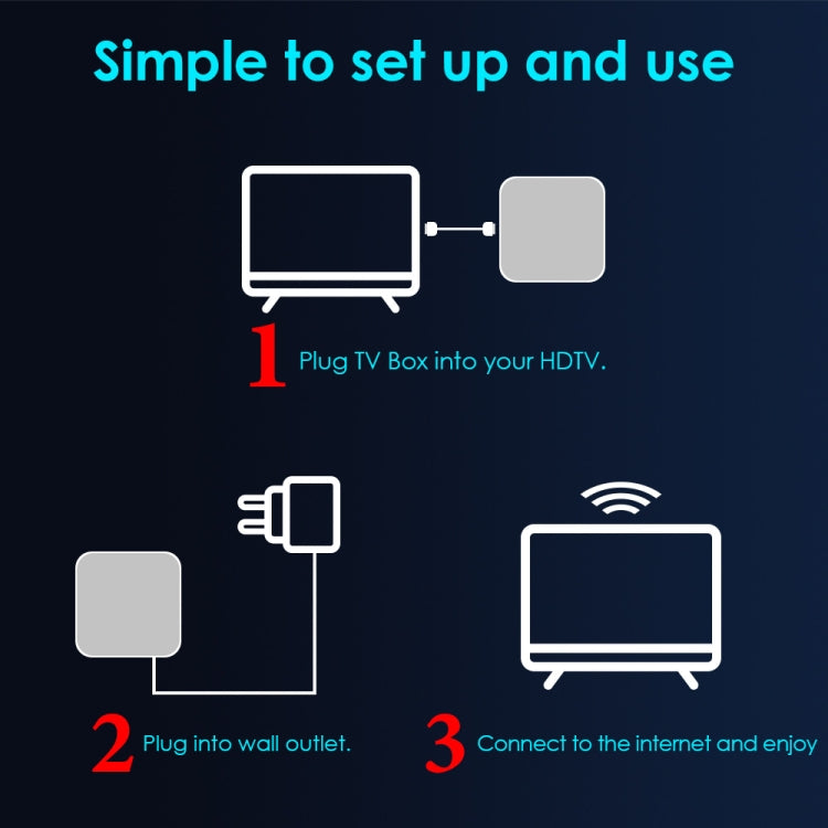 H50 Mini 4K Smart Network TV Box, Android 10.0, RK3318 Quad Core, 2GB+8GB, EU Plug, 2GB+8GB