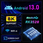 H96 Max 8K Ultra HD Smart TV Box Android 13.0 Media Player with Remote Control, RK3528 Quad-Core, 4GB+32GB, 4GB+32GB