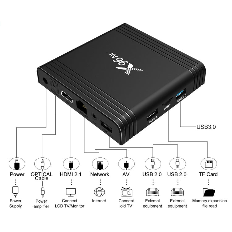 X96 Air 8K Smart TV BOX Android 9.0 Media Player with Remote Control, Quad-core Amlogic S905X3, RAM: 4GB, ROM: 32GB, Dual Band WiFi, Bluetooth, AU Plug, 4GB+32GB