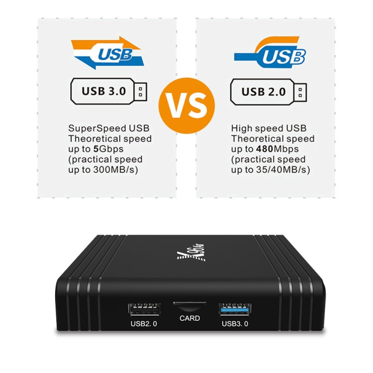 X96 Air 8K Smart TV BOX Android 9.0 Media Player with Remote Control, Quad-core Amlogic S905X3, RAM: 4GB, ROM: 64GB, Dual Band WiFi, Bluetooth, AU Plug, 4GB+64GB