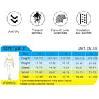 SLINX 1104 3mm Neoprene Super Elastic Wear-resistant Warm U-splicing Wet Short-sleeved One-piece Wetsuit for Women, XS, S, M, L, XL