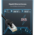 UGREEN NW102 Cat6 RJ45 Household Gigabit Twisted Pair Round Ethernet Cable, 1m, 2m, 3m, 5m, 8m, 10m, 15m, 20m