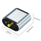 HW-25DA Digital to Analog Audio Converter