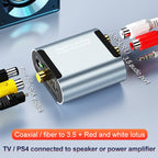 HW-25DA Digital to Analog Audio Converter
