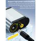 HW-25DA Digital to Analog Audio Converter