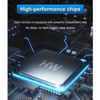 HW-6002 2 In 1 Type-C / USB-C to HDMI + VGA Adapter Converter, HW-6002