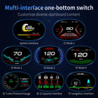 P20 OBD2 + GPS Mode Car Head-up Display HUD Overspeed / Speed / Water Temperature Alarm, P20