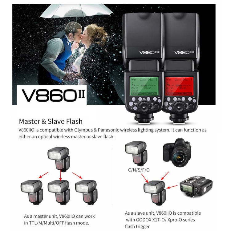 Godox V860IIO 2.4GHz Wireless 1/8000s HSS Flash Speedlite Camera Top Fill Light for Olympus DSLR Cameras, V860IIO for Olympus