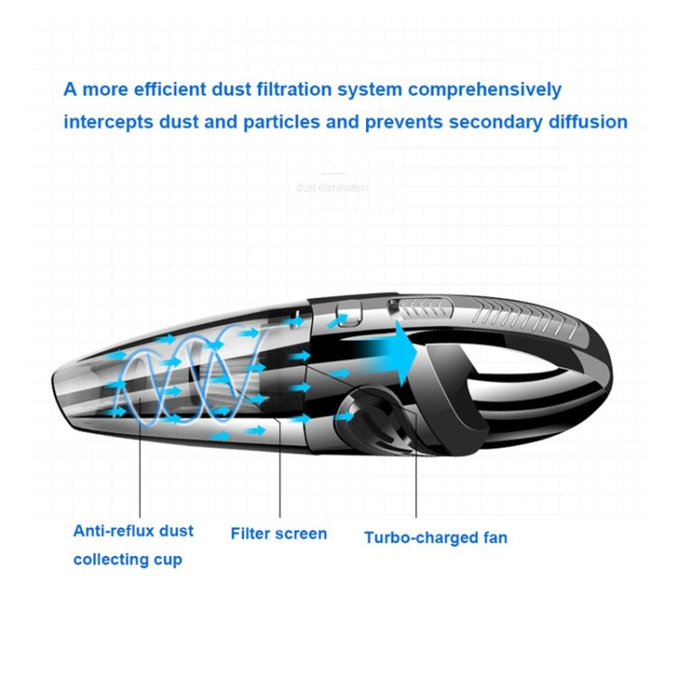 R-6053 6000Pa Multi-function USB Charging Car Handheld Wireless Vacuum Cleaner Dust Collector Cleaning Tools, R-6053