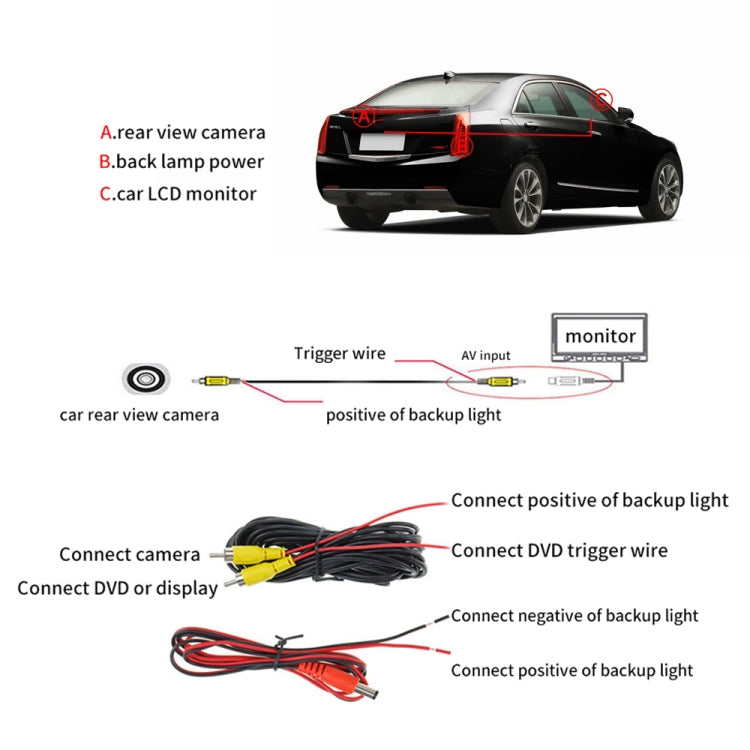 PZ4811 Car IP68 170 Degree Rear View Camera for Cadillac ATS, PZ4812