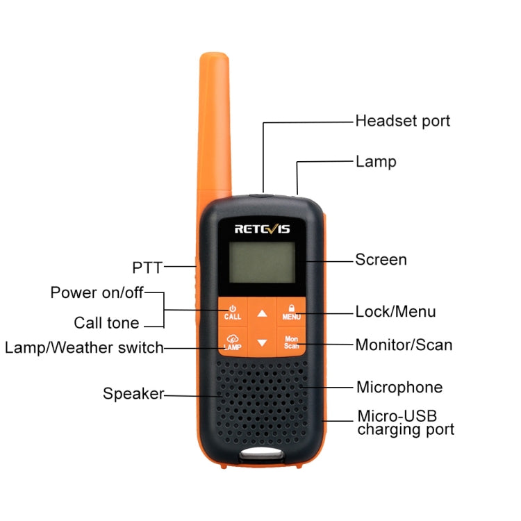 1 Pair RETEVIS RT649 PMR446 16CHS License-free Two Way Radio Handheld Walkie Talkie, EU Plug, RT649