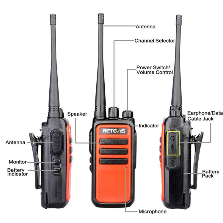 1 Pair RETEVIS RT66 16CHS FRS License-free Two Way Radio Handheld Walkie Talkie, US Plug, RT66, US Plug