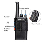 RETEVIS RT67 0.5W PMR446 16CHS Two Way Radio Mini Handheld Walkie Talkie, EU Plug, RT67, EU Plug