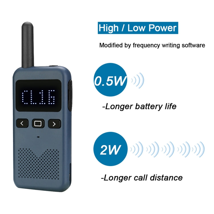 RETEVIS RB19 462.5500-467.7125MHz 22CHS FRS License-free Two Way Radio Handheld Walkie Talkie, US Plug, RB19