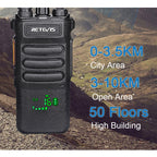 RETEVIS RT86 10W 430-440MHz 16CHS Two Way Radio Handheld Walkie Talkie with Wireless Copy Function, RT86
