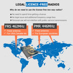 RETEVIS RB37 US Frequency 462.5625-467.7125MHz 22CHS FRS License-free Two Way Radio Handheld Bluetooth Walkie Talkie, RB37