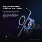 NILLKIN NKL01 MagRoad Lite Clip Type Car Magnetic Holder for iPhone 12 Series, Clip  Type