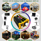 Legend II Generation 12V to 220V 300W Car Power Inverter, 12V to 220V