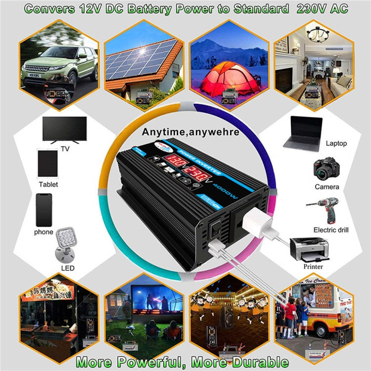 Tang II Generation 12V to 110V 300W Car Power Inverter, 12V to 110V