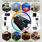 Tang II Generation 12V to 110V 300W Car Power Inverter, 12V to 110V