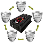 Tang III Generation 12V to 110V 6000W Car Power Inverter with LCD Display & Dual USB, 12V to 110V