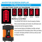 Little Wasp 12V to 110V 6000W Car Power Inverter with LED Display & Dual USB, 12V to 110V 6000W