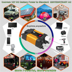 Little Wasp 12V to 110V 6000W Car Power Inverter with LED Display & Dual USB, 12V to 110V 6000W
