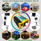 Legend I Generation DC12V to AC220V 3000W Car Power Inverter, DC12V to AC220V