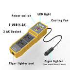 12V to 110V 300W Car Power Inverter with Three USB, 12V to 110V