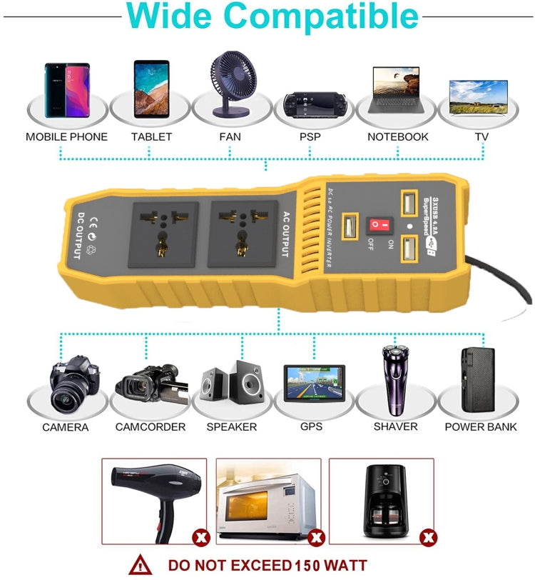 12V to 110V 300W Car Power Inverter with Three USB, 12V to 110V