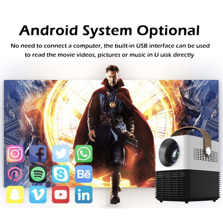 WEJOY L7 854x480P 100 ANSI Lumens Portable Home Theater LED HD Digital Projector with Battery, Android 6.0, 1G+8G, L7 US Plug