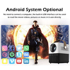 WEJOY L7 854x480P 100 ANSI Lumens Portable Home Theater LED HD Digital Projector with Battery, Android 6.0, 1G+8G, L7 US Plug