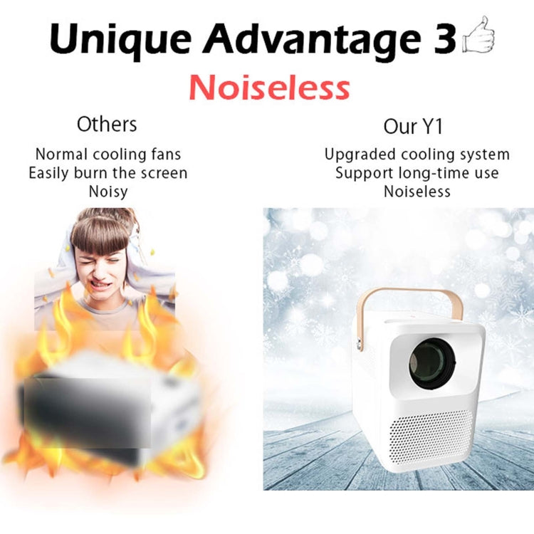 WEJOY Y1 1920x1080P 100 ANSI Lumens Portable Home Theater LED HD Digital Projector with Battery, Android 6.0, 1G+16G, Y1 US Plug