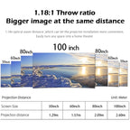 WEJOY Y1 1920x1080P 100 ANSI Lumens Portable Home Theater LED HD Digital Projector with Battery, Android 6.0, 1G+16G, Y1 US Plug