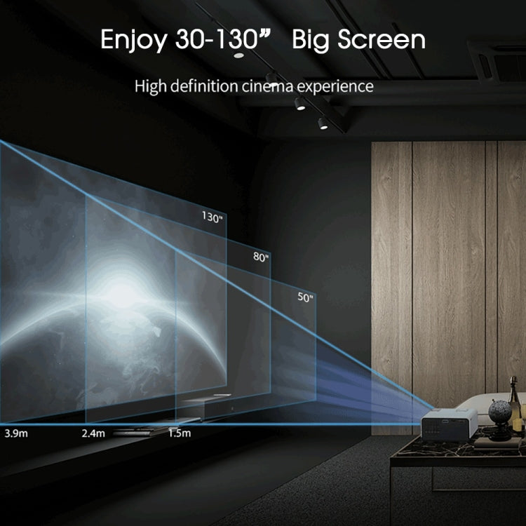 WEJOY Y5 800x480P 80 ANSI Lumens Portable Home Theater LED HD Digital Projector, Android 9.0, 1G+8G, Y5 US Plug